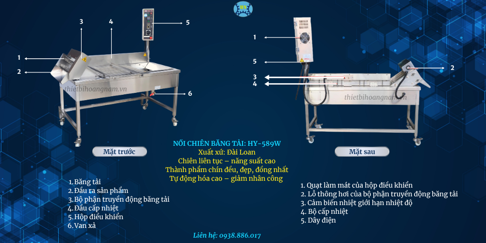 MÁY CHIÊN BĂNG TẢI MODEL HY-589W 1 Cấu tạo nồi chiên băng tải HY-589W