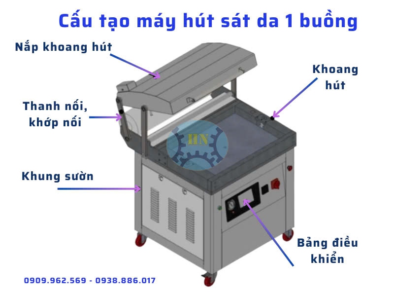 Máy hút sát da skinpack 1 hộc