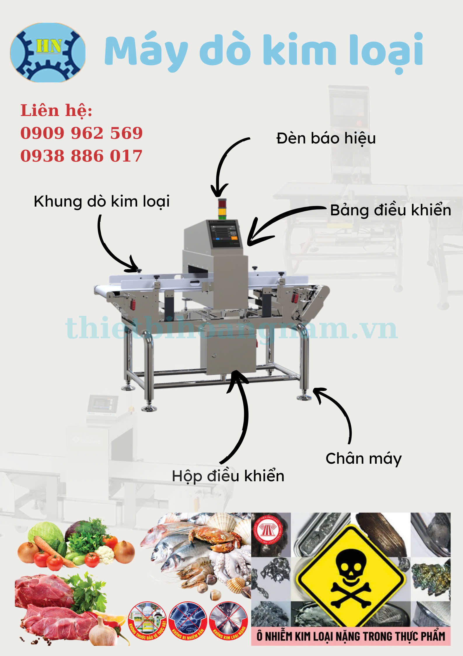 Cấu tạo chính của máy dò kim loại công nghiệp 