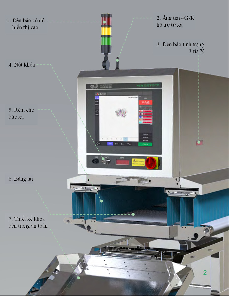 Máy Xray kiểm tra thực phẩm – Giải pháp dò tạp chất chính xác cho dây chuyền sản xuất hiện đại 1 Máy xray tại Thiết bị Hoàng Nam